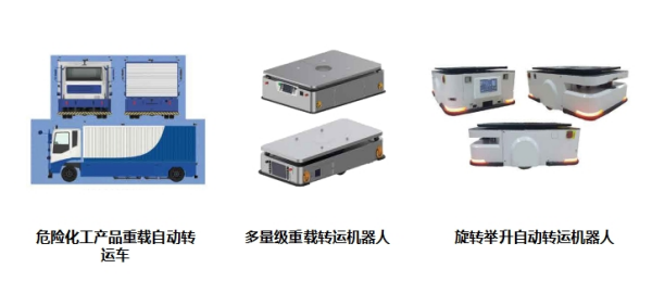 1741077449412899.png 机器人6_副本.png