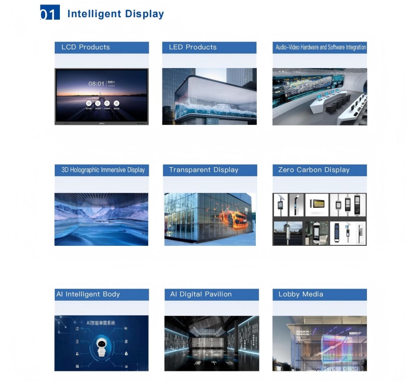 深圳豪威科技集团 显示科技-英文画册 竖版_19(1)_副本.jpg