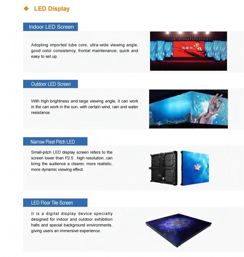 深圳豪威科技集团 显示科技-英文画册 竖版_23(1)_副本.jpg