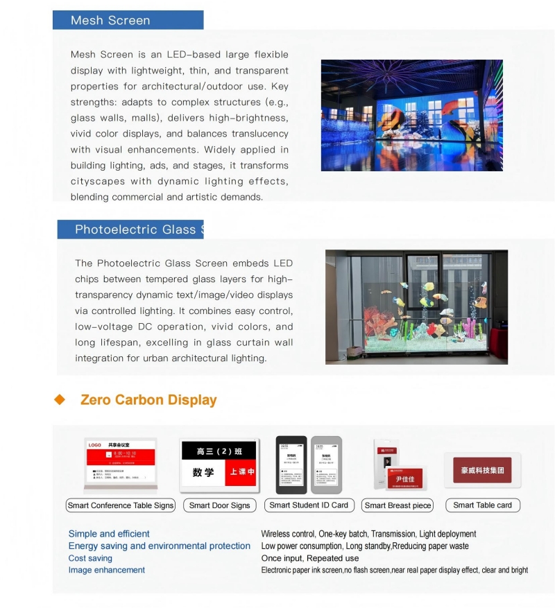 深圳豪威科技集团 显示科技-英文画册 竖版_29(1)_副本.jpg