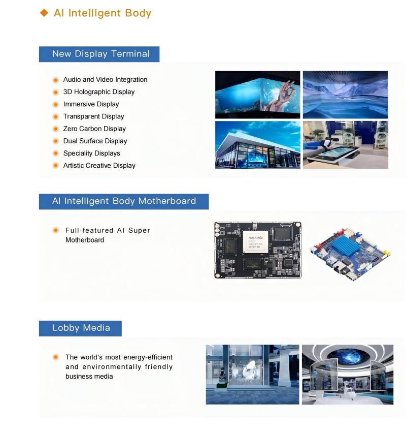 深圳豪威科技集团 显示科技-英文画册 竖版_31(1)-800.jpg