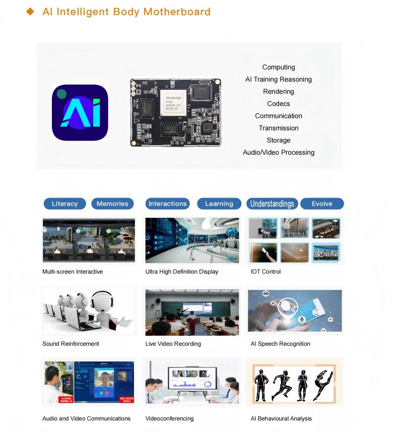 深圳豪威科技集团 显示科技-英文画册 竖版_32-800.jpg