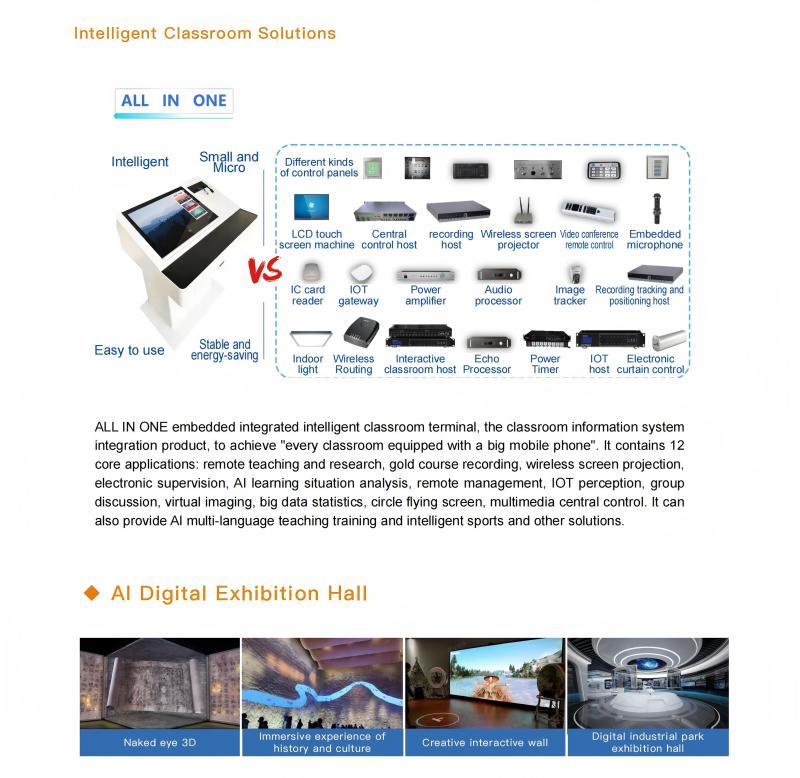 深圳豪威科技集团 显示科技-英文画册 竖版_33-800.jpg